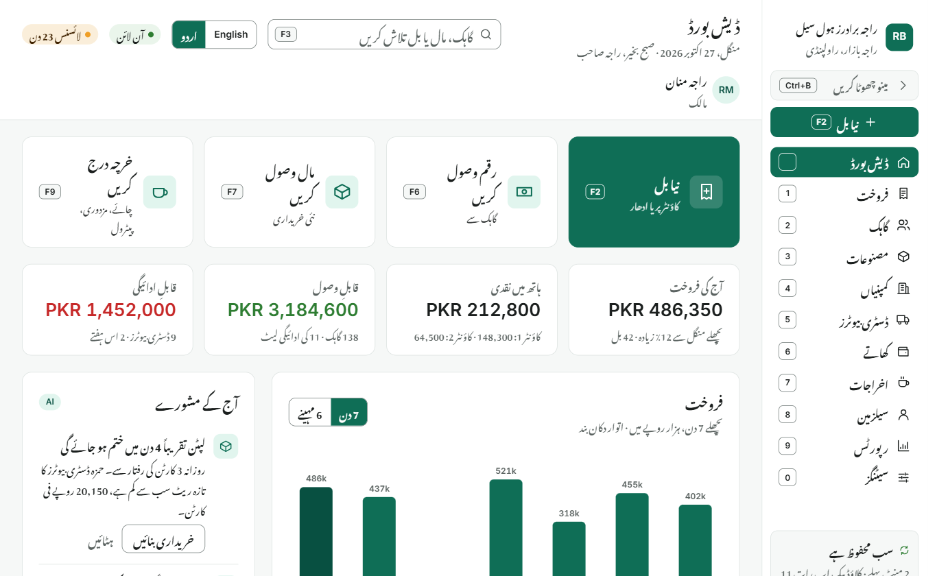 The Maalban dashboard in Urdu, mirrored right to left with the menu on the right
