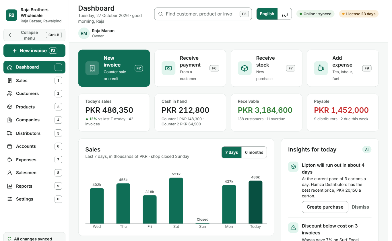 Maalban dashboard showing today’s sales, cash in hand, receivables, payables, a seven-day sales chart, low-stock products and insights